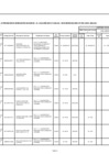 Vista preliminar de documento ANEXO N° 06: APROBACIÓN DE MODIFICACIONES AL CMN Nº 032-2022-DG/JNJ