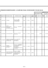 Vista preliminar de documento ANEXO N° 06: APROBACIÓN DE MODIFICACIONES AL CMN Nº 034-2022-DG/JNJ
