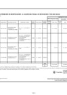 Vista preliminar de documento ANEXO N° 06: APROBACIÓN DE MODIFICACIONES AL CMN Nº 038-2022-DG/JNJ