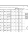 Vista preliminar de documento ANEXO N° 06: APROBACIÓN DE MODIFICACIONES AL CMN Nº 039-2022-DG/JNJ