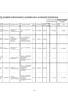 Vista preliminar de documento ANEXO N° 06: APROBACIÓN DE MODIFICACIONES AL CMN Nº 040-2022-DG/JNJ