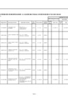 Vista preliminar de documento ANEXO N° 06: APROBACIÓN DE MODIFICACIONES AL CMN Nº 041-2022-DG/JNJ