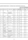 Vista preliminar de documento ANEXO N° 06: APROBACIÓN DE MODIFICACIONES AL CMN Nº 043-2022-DG/JNJ