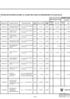Vista preliminar de documento ANEXO N° 06: APROBACIÓN DE MODIFICACIONES AL CMN Nº 044-2022-DG/JNJ