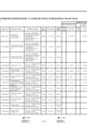 Vista preliminar de documento ANEXO N° 06: APROBACIÓN DE MODIFICACIONES AL CMN Nº 045-2022-DG/JNJ