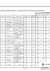 Vista preliminar de documento ANEXO N° 06: APROBACIÓN DE MODIFICACIONES AL CMN Nº 046-2022-DG/JNJ