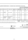 Vista preliminar de documento ANEXO N° 06: APROBACIÓN DE MODIFICACIONES AL CMN Nº 047-2022-DG/JNJ