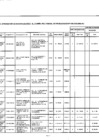 Vista preliminar de documento ANEXO N° 06: APROBACIÓN DE MODIFICACIONES AL CMN Nº 048-2022-DG/JNJ