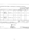 Vista preliminar de documento ANEXO N° 06: APROBACIÓN DE MODIFICACIONES AL CMN Nº 049-2022-DG/JNJ