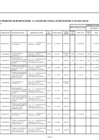 Vista preliminar de documento ANEXO N° 06: APROBACIÓN DE MODIFICACIONES AL CMN Nº 053-2022-DG/JNJ