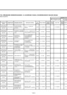 Vista preliminar de documento ANEXO N° 06: APROBACIÓN DE MODIFICACIONES AL CMN Nº 055-2022-DG/JNJ