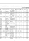 Vista preliminar de documento ANEXO N° 06: APROBACIÓN DE MODIFICACIONES AL CMN Nº 056-2022-DG/JNJ
