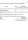 Vista preliminar de documento ANEXO N° 06: APROBACIÓN DE MODIFICACIONES AL CMN Nº 018-2023-DG/JNJ