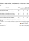 Vista preliminar de documento ANEXO N° 06: APROBACIÓN DE MODIFICACIONES AL CMN Nº 034-2023-DG/JNJ