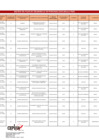 Vista preliminar de documento RS_PCD_1032024_anexo