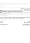 Vista preliminar de documento ANEXO N° 06: APROBACIÓN DE MODIFICACIONES AL CMN Nº 036-2023-DG/JNJ