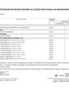 Vista preliminar de documento ANEXO N° 06: APROBACIÓN DE MODIFICACIONES AL CMN Nº 052-2023-DG/JNJ
