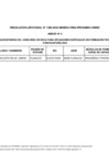 Vista preliminar de documento Anexo 2 - RELACIÓN DE POSTULANTES ACCESITARIOS