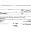 Vista preliminar de documento ANEXO N° 06: APROBACIÓN DE MODIFICACIONES AL CMN Nº 086-2023-DG/JNJ