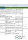 Vista preliminar de documento Matriz de Compromisos de la evaluación del primer semestre 2024