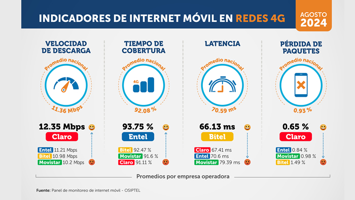 np26092024-grafico2