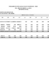 Vista preliminar de documento Ejecución Presupuestal de Ingresos del II Trimestre del 2023.pdf