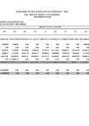Vista preliminar de documento Ejecución Presupuestal de Ingresos del IV Trimestre del 2022.pdf