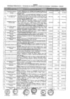 Vista preliminar de documento Anexo N° 029-2015-DV-PE