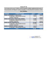 Vista preliminar de documento Anexo N  01 F  final