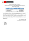 Vista preliminar de documento Proceso CAS N° 087-2024-PAT (resultados de la evaluación de conocimientos)