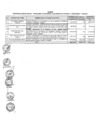Vista preliminar de documento Anexo N° 035-2015-DV-PE