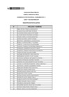 Vista preliminar de documento Registro de Postulantes CAS 168-2024