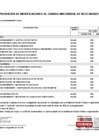 Vista preliminar de documento Anexo 06 - 96 CMNR