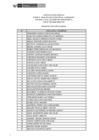 Vista preliminar de documento Publicac. lista de inscritos CAS 162-2024