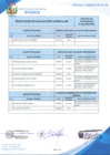 Vista preliminar de documento RESULTADOS EVALUACIÓN CURRICULAR CAS DETERMINADO Nº 018-2024-MPO