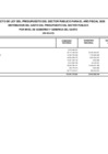 Vista preliminar de documento Anexo 2: Distribución del Gasto del Presupuesto del Sector Público por nivel de Gobierno y Genérica de Gasto