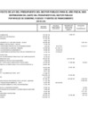 Vista preliminar de documento Anexo 4: Distribución del Gasto del Presupuesto del Sector Público por niveles de Gobierno, Pliegos y Fuentes de Financiamiento