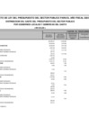 Vista preliminar de documento Anexo 7: Distribución del Gasto del Presupuesto del Sector Público por Gobiernos Locales y Genéricas del Gasto