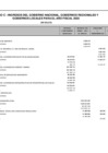 Vista preliminar de documento Anexo C: Ingresos del Gobierno Nacional, Gobiernos Regionales y Gobiernos Locales para el Año Fiscal 2025