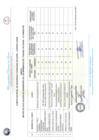 Vista preliminar de documento INFORME DE EVALUACION DE LOS INTEGRANTES DEL CODISEC III TRIMESTRE 2024
