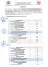 Vista preliminar de documento FE DE ERRATAS CONCURSO CAS N° 005-2024-ORH-MDC-CH-C