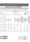 Vista preliminar de documento Resultado final de Directivos por ausencia tempral del titular