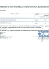 Vista preliminar de documento Anexo N° 6 - Aprobación de Modificaciones al Cuadro Multianual de Necesidades N° 00000402