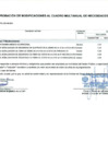 Vista preliminar de documento Anexo N° 6 - Aprobación de Modificaciones al Cuadro Multianual de Necesidades N° 00000406