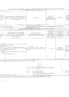 Vista preliminar de documento Plan de acción - Contrato de Concesión, Construcción, Operación y Mantenimiento de las obras mayores de afianzamiento hídrico y de infraestructura para irrigación de las Pampas de  Siguas