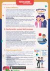 Vista preliminar de documento FONCODES TE INFORMA Nº 45