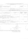 Vista preliminar de documento Plan de acción - Mejoramiento de servicio de transitabilidad vehicular en la vía departamental AR -107 KM 0+000 hasta el KM 17+859, Pampacolca - DV Tagre, Tipan, distrito de Pampacolca