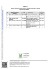 Vista preliminar de documento 20240920_12124_RESOLUCION-DIRECTORAL-06588-2024-UGEL07-