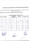 Vista preliminar de documento RESULTADO PRELIMINAR -EVALUACION CURRICULUM VITA  CAS N° 08-202420240927_16303178
