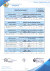 Vista preliminar de documento RESULTADOS FINALES CAS DETERMINADO Nº 018-2024-MPO